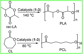 image file: c4ra17201a-s2.tif