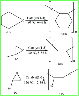 image file: c4ra17201a-s7.tif