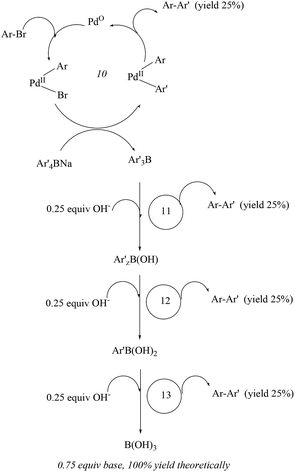 image file: c4ra17308b-f2.tif