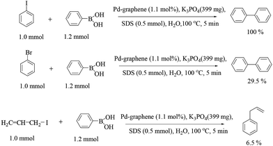 image file: c4ra17308b-s10.tif