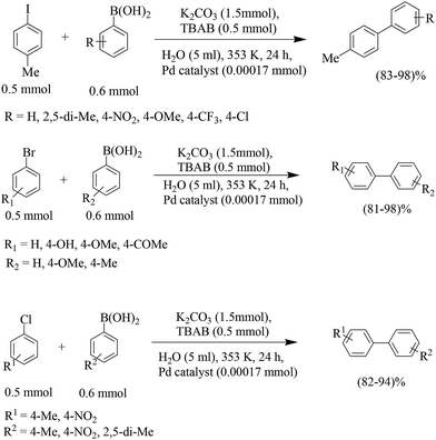 image file: c4ra17308b-s16.tif