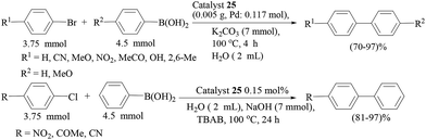 image file: c4ra17308b-s20.tif