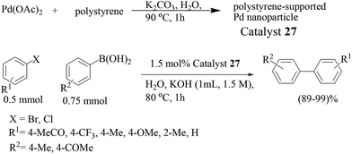 image file: c4ra17308b-s22.tif