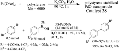 image file: c4ra17308b-s23.tif