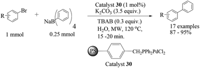 image file: c4ra17308b-s25.tif