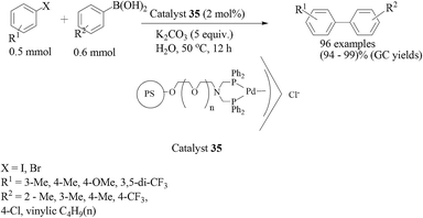 image file: c4ra17308b-s29.tif