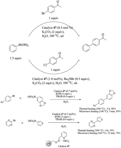 image file: c4ra17308b-s36.tif