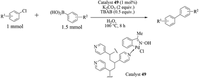 image file: c4ra17308b-s38.tif