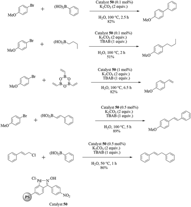 image file: c4ra17308b-s39.tif