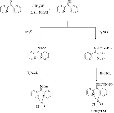 image file: c4ra17308b-s40.tif