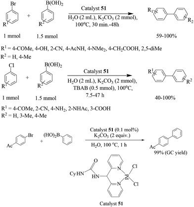 image file: c4ra17308b-s41.tif