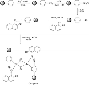 image file: c4ra17308b-s45.tif