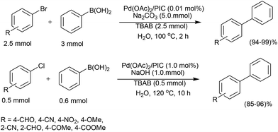 image file: c4ra17308b-s54.tif