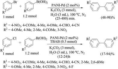 image file: c4ra17308b-s60.tif