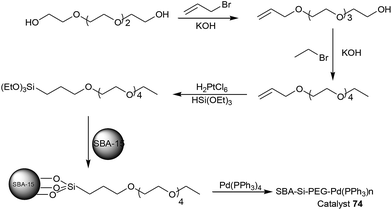 image file: c4ra17308b-s74.tif