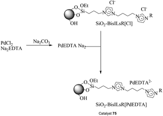 image file: c4ra17308b-s76.tif