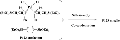 image file: c4ra17308b-s87.tif