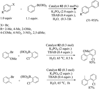 image file: c4ra17308b-s94.tif