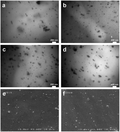 image file: c5ra00394f-f5.tif