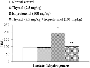 image file: c5ra00903k-f1.tif