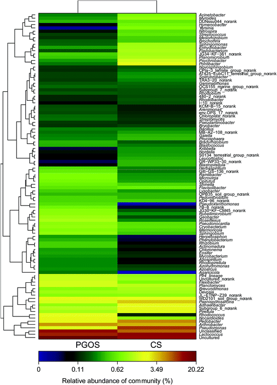 image file: c5ra01045d-f2.tif