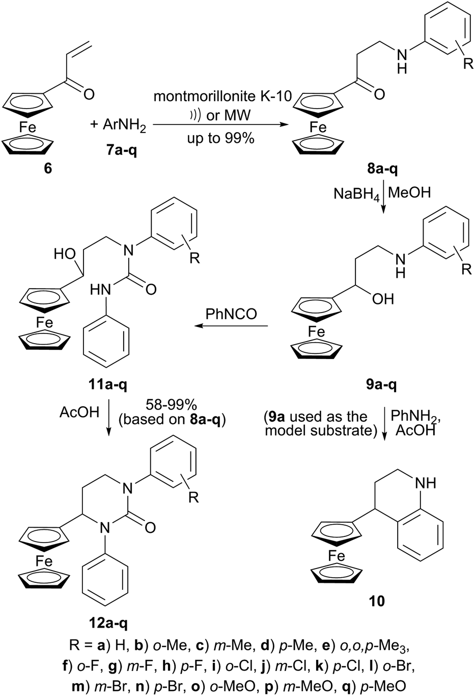 Synthesis Of Ferrocene Containing Six Membered Cyclic Ureas Via A Ferrocenyl Carbocations Rsc Advances Rsc Publishing Doi 10 1039 C5ra013f