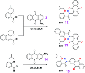 image file: c5ra01682g-s3.tif
