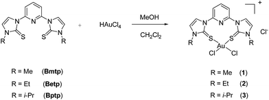 image file: c5ra01749a-s2.tif