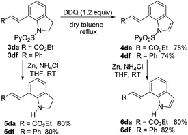 image file: c5ra02245b-s2.tif