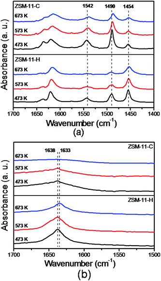 image file: c5ra02493e-f9.tif