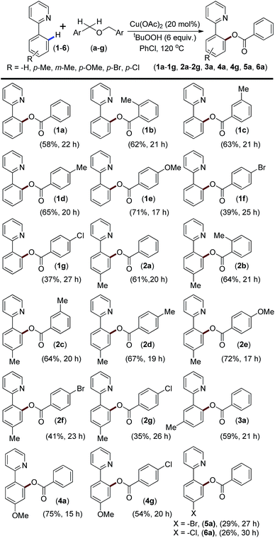 image file: c5ra03462k-s3.tif