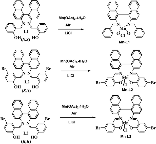 image file: c5ra03492b-s2.tif
