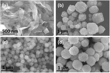 image file: c5ra03497c-f2.tif