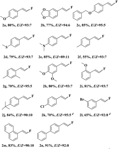 image file: c5ra04221f-u3.tif
