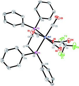 image file: c5ra04432d-f4.tif