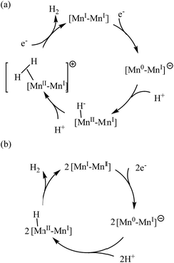 image file: c5ra04432d-s3.tif