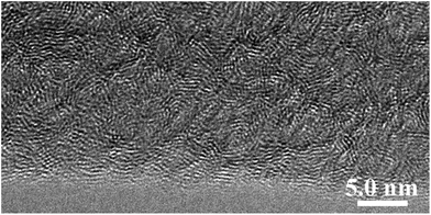 image file: c5ra04437e-f6.tif