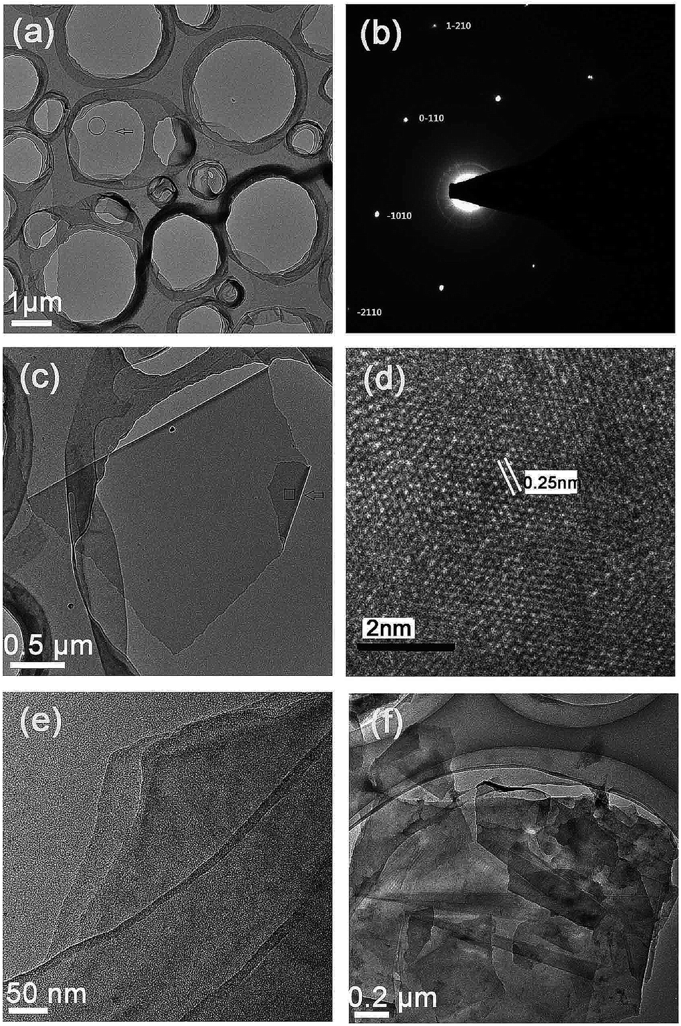 Preparation of highquality graphene with a largesize by sonication