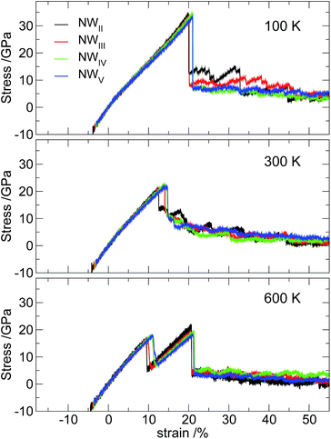 image file: c5ra04518e-f2.tif