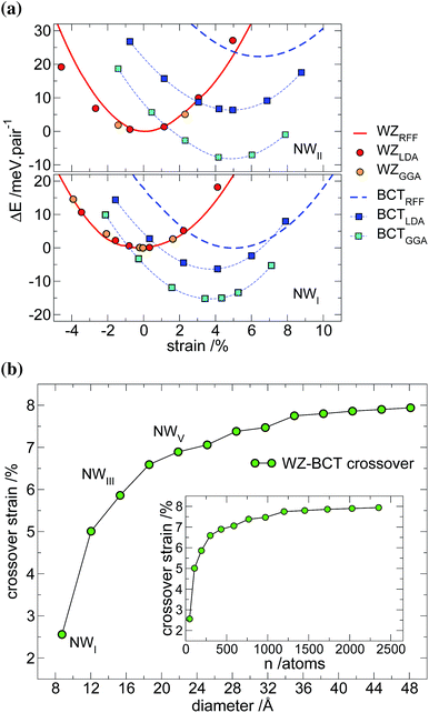 image file: c5ra04518e-f4.tif