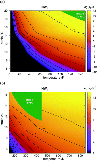 image file: c5ra04518e-f6.tif