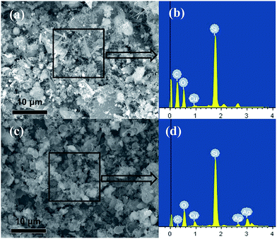 image file: c5ra04575d-f9.tif