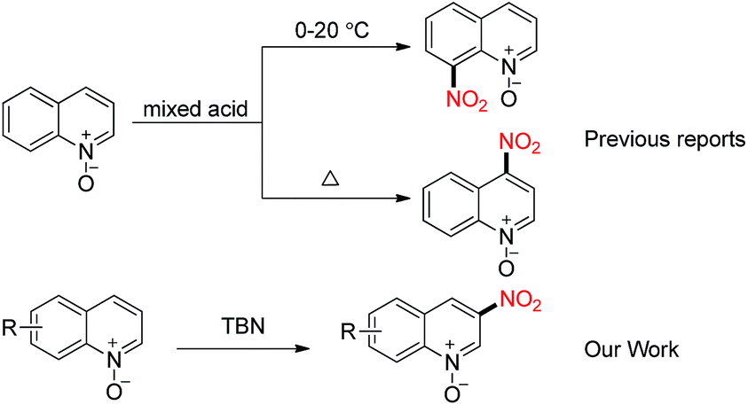 Syndicate pust helgen Metal-free regioselective C-3 nitration of quinoline N -oxides with tert  -butyl nitrite - RSC Advances (RSC Publishing) DOI:10.1039/C5RA04632G