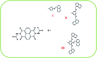 image file: c5ra04857e-c1.tif