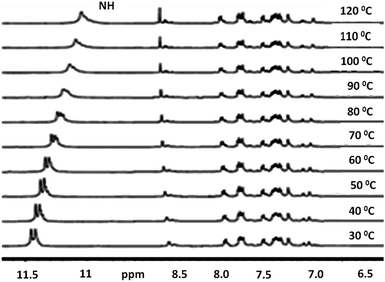 image file: c5ra04857e-f7.tif