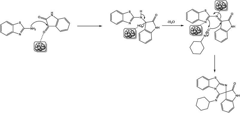 image file: c5ra04863j-s2.tif