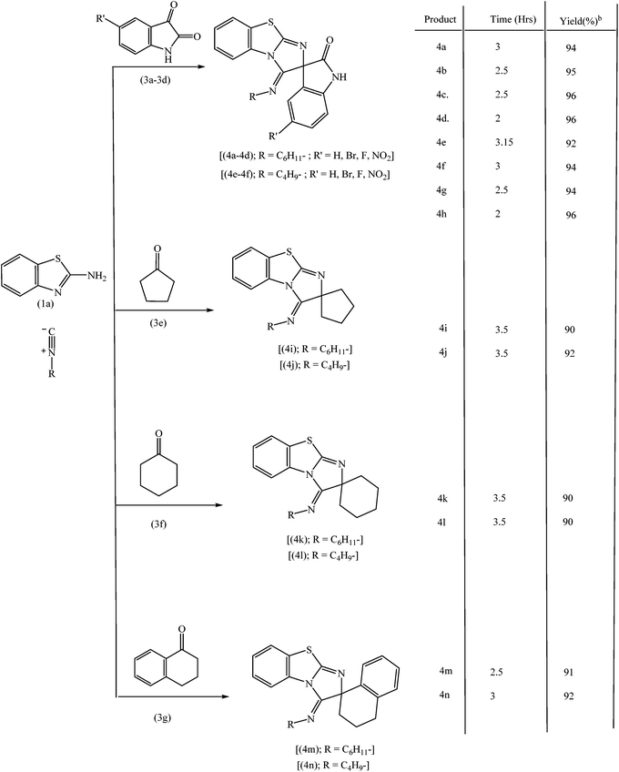 image file: c5ra04863j-u1.tif