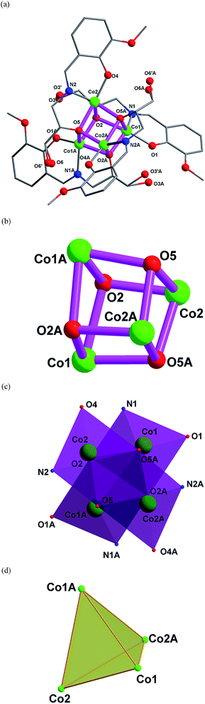 image file: c5ra04868k-f1.tif