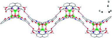 image file: c5ra04868k-f2.tif