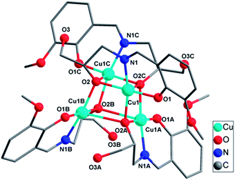 image file: c5ra04868k-f3.tif